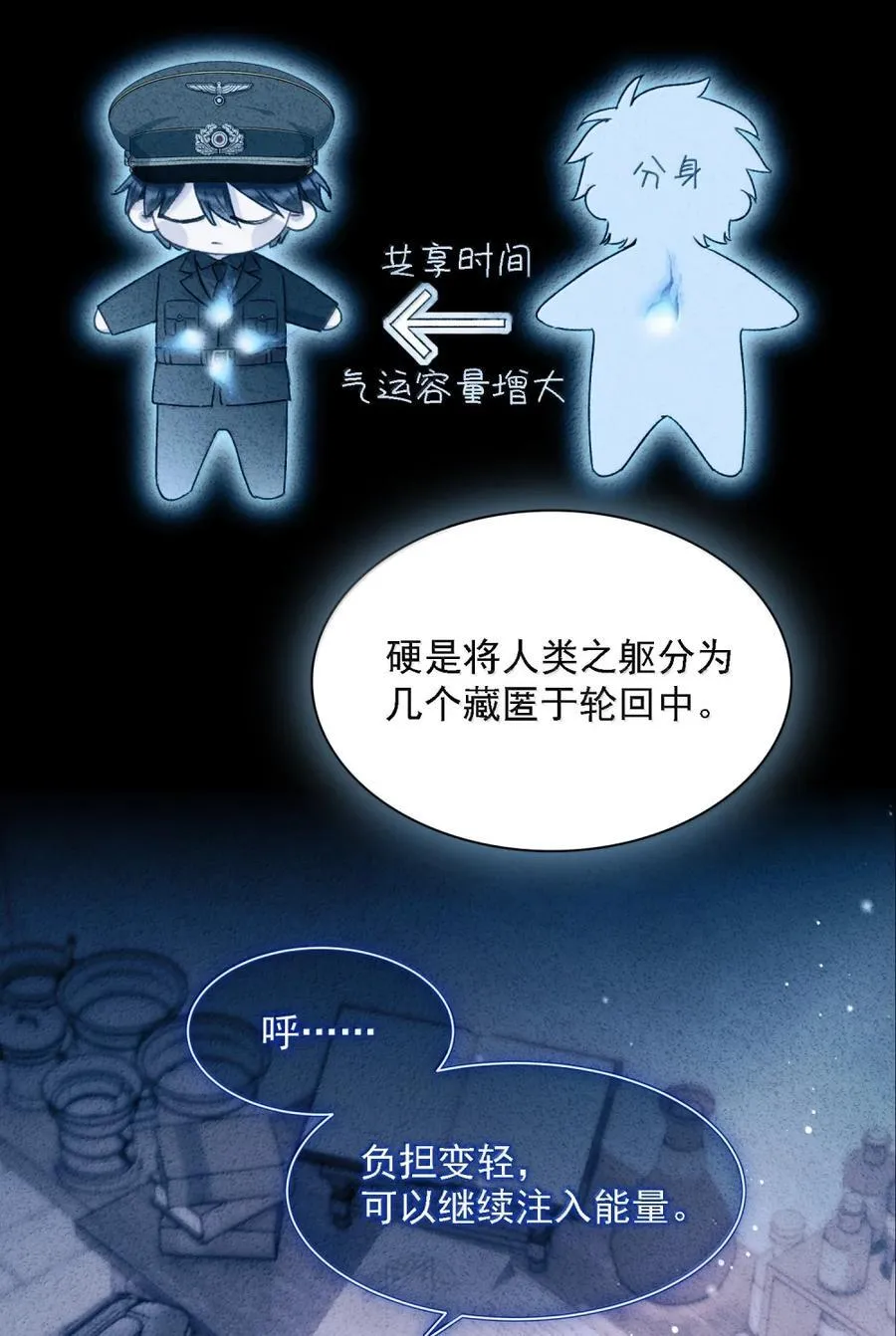 173 我的神明 第15页
