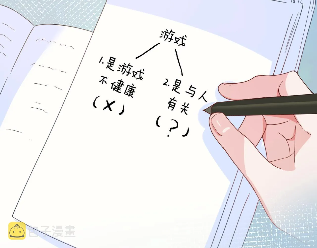 第36话 学神初开窍 第60页