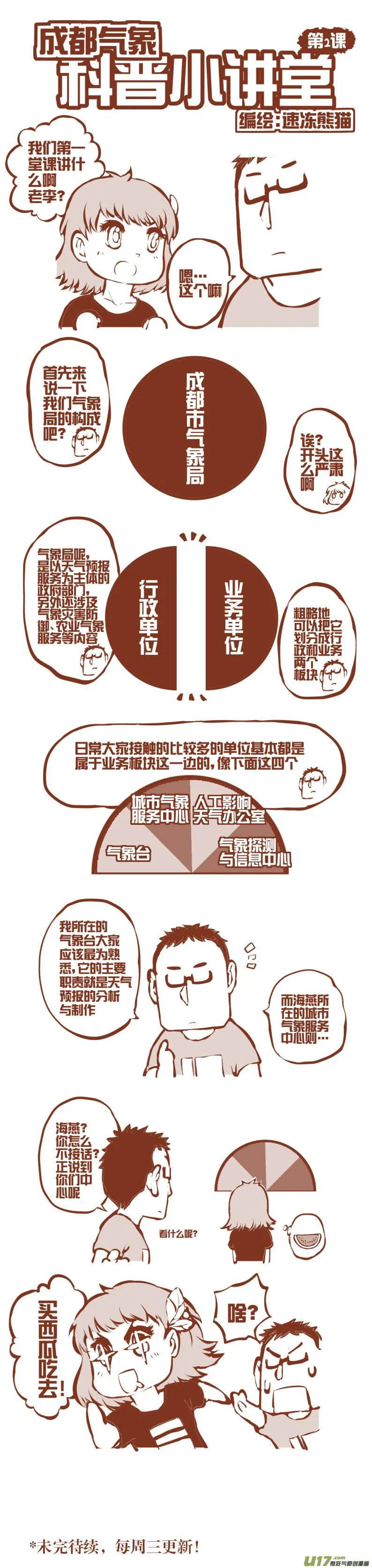 大札记-第十九札 第15页