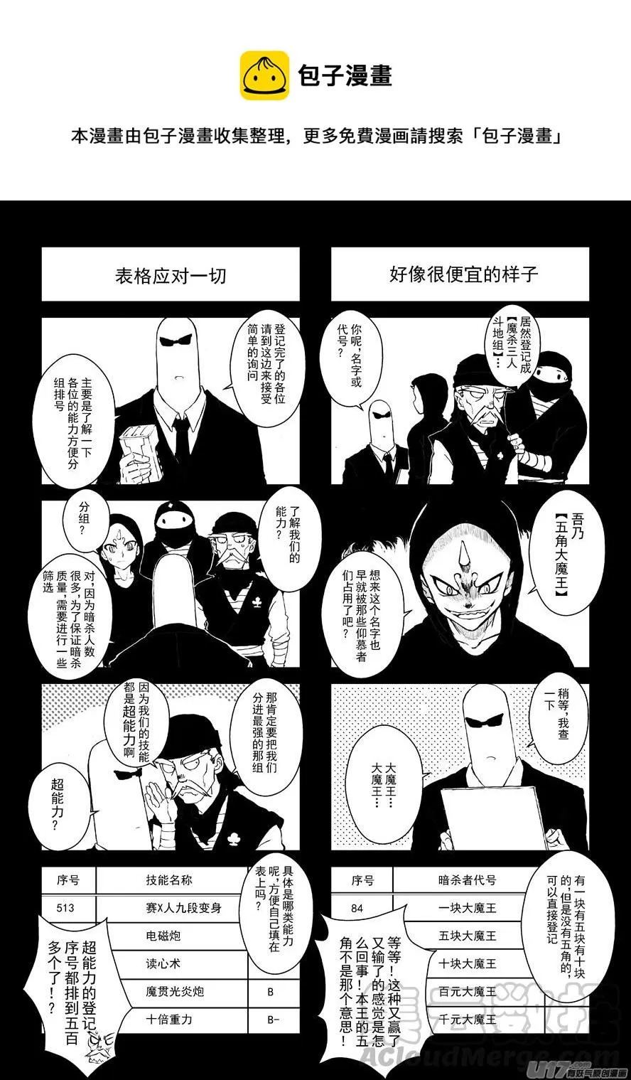 四格-第51.3札 第1页