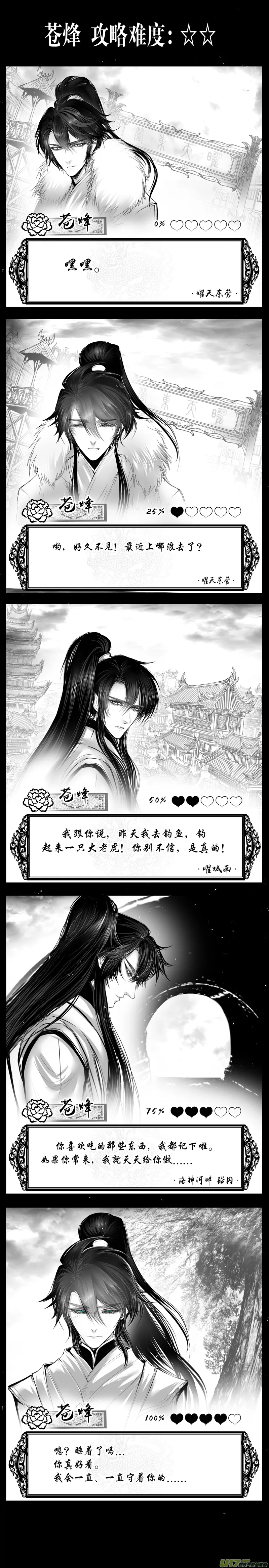 番外！雪国养成游戏 第5页
