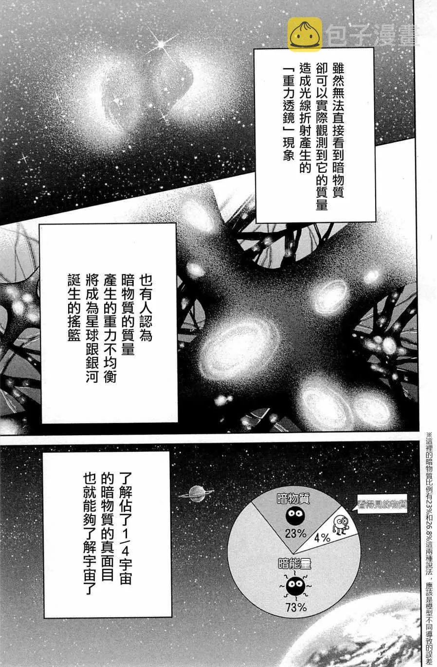 第98话 第55页