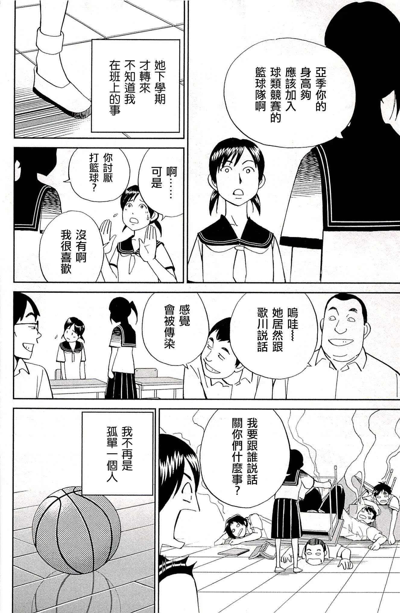 第94话 第6页