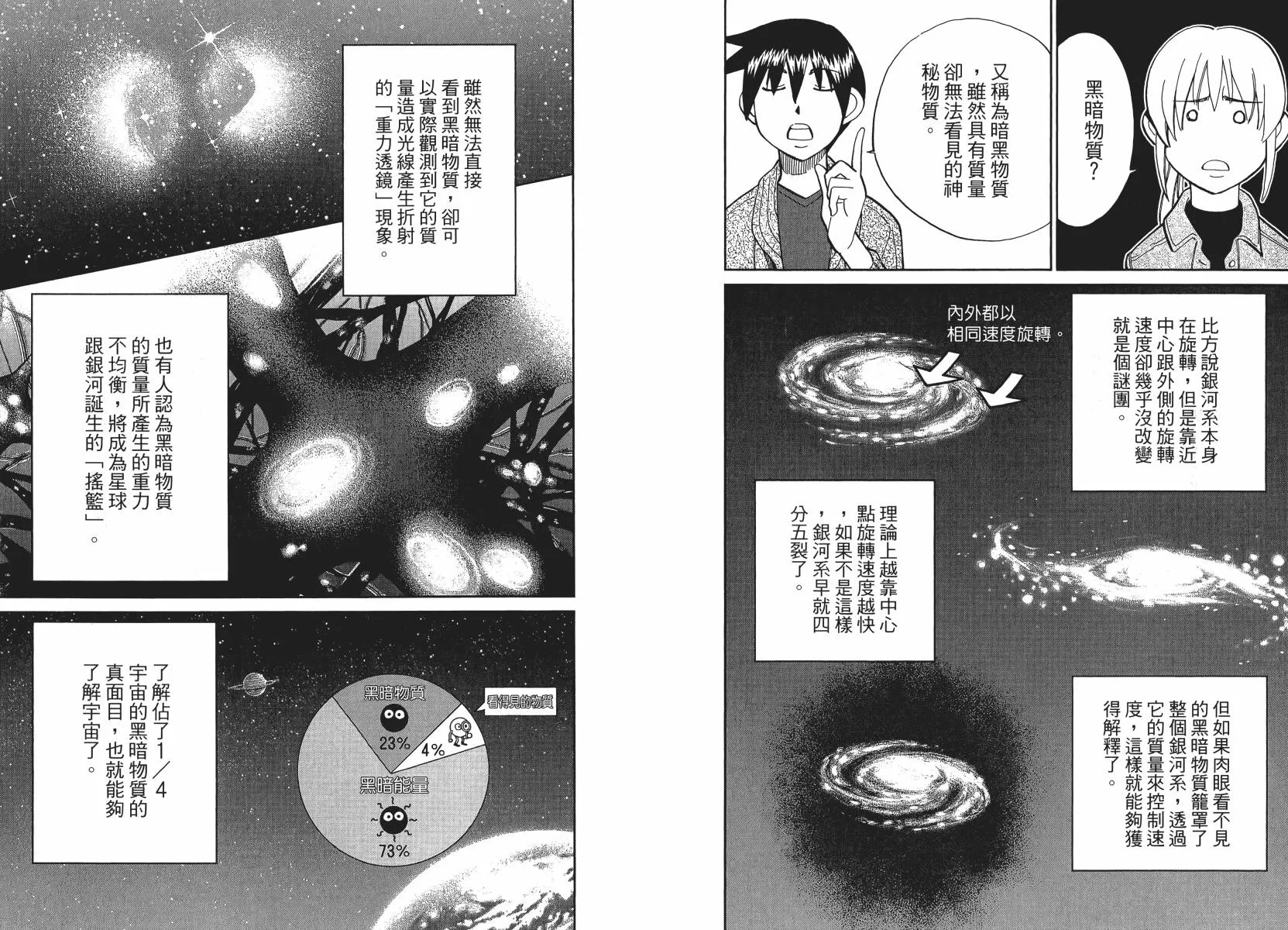 第50话 第28页