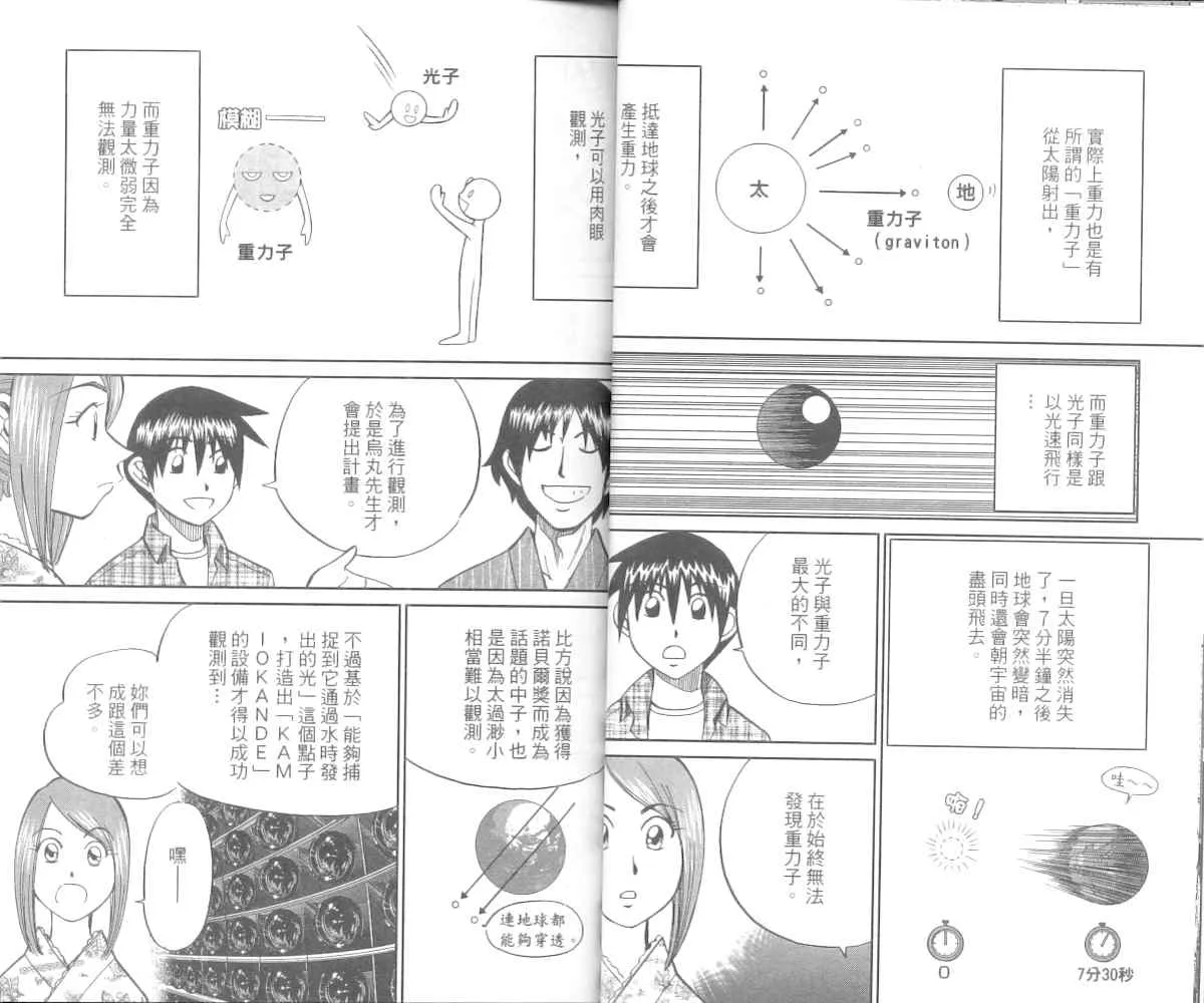 第36卷 第22页