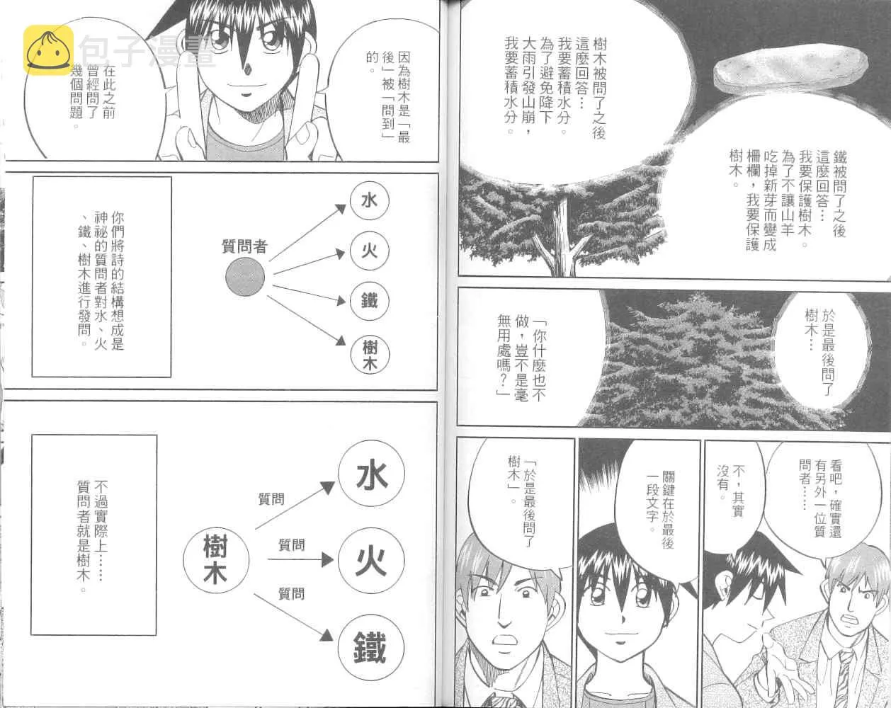 第36卷 第92页