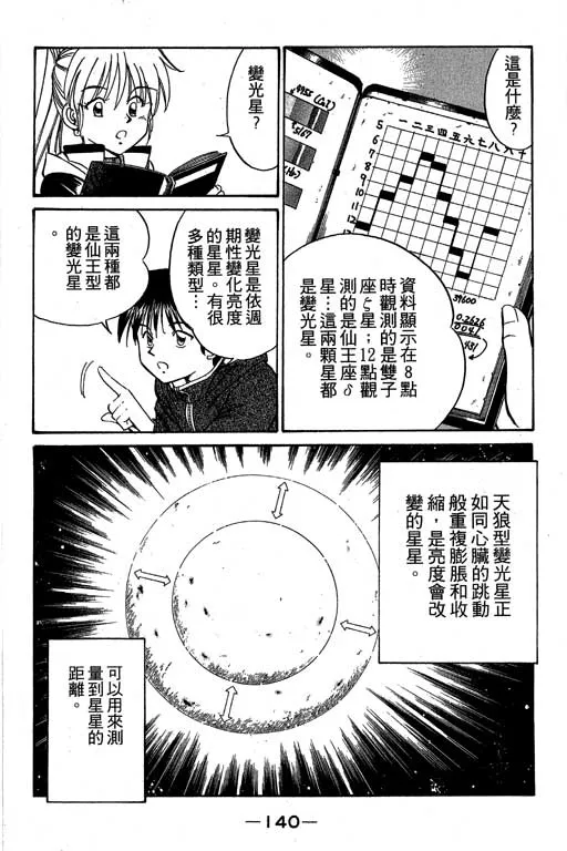 第3卷 第141页