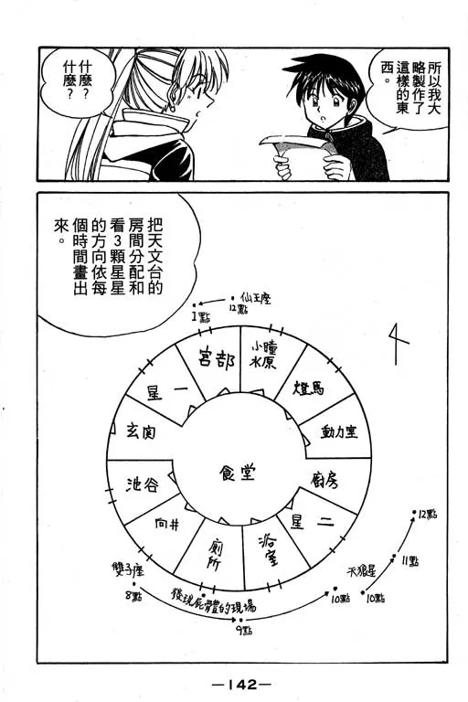 第3卷 第143页