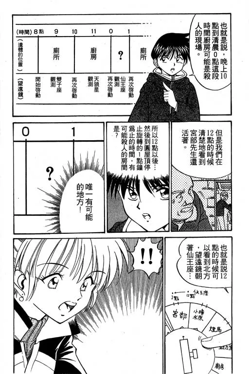 第3卷 第145页