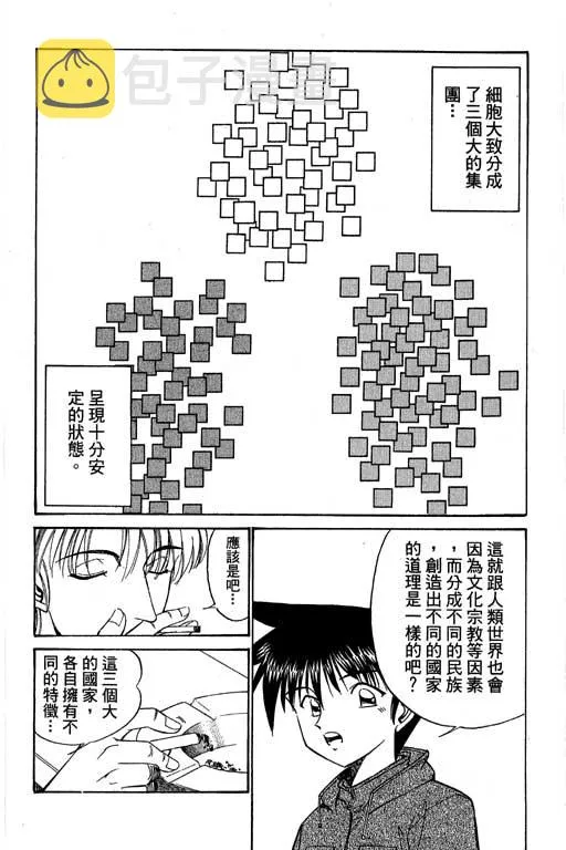 第4卷 第143页