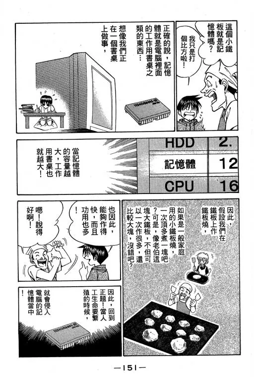 第4卷 第152页