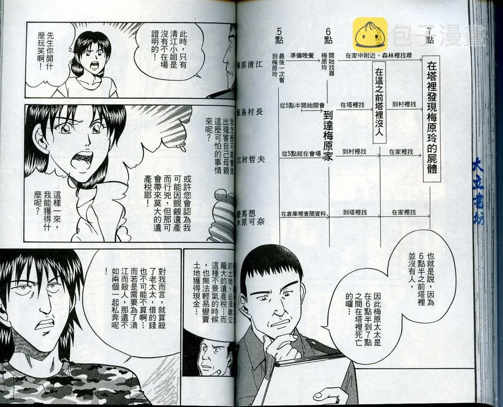 第13卷 第77页