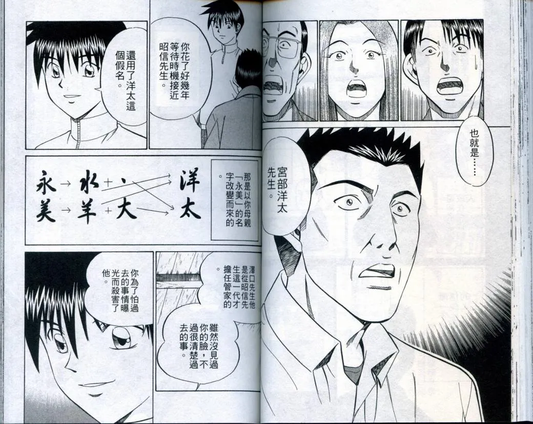 第21卷 第51页