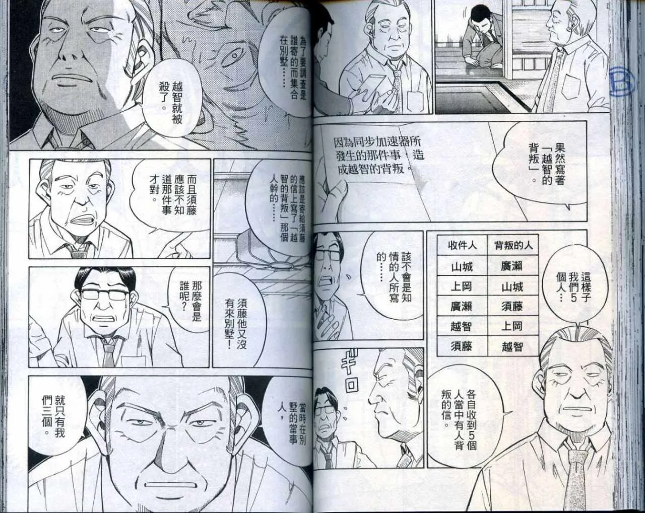 第25卷 第72页
