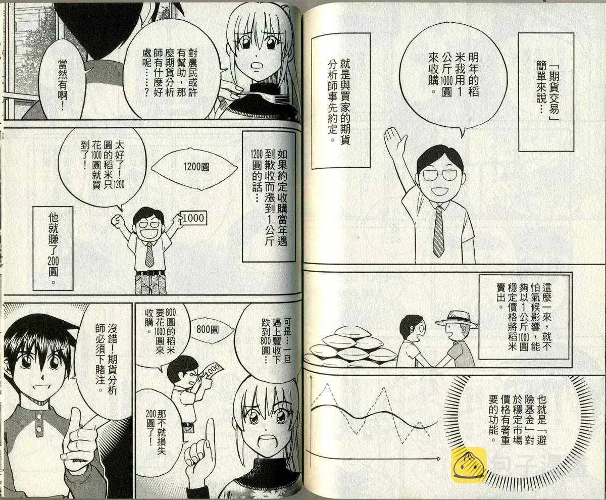 第32卷 第72页