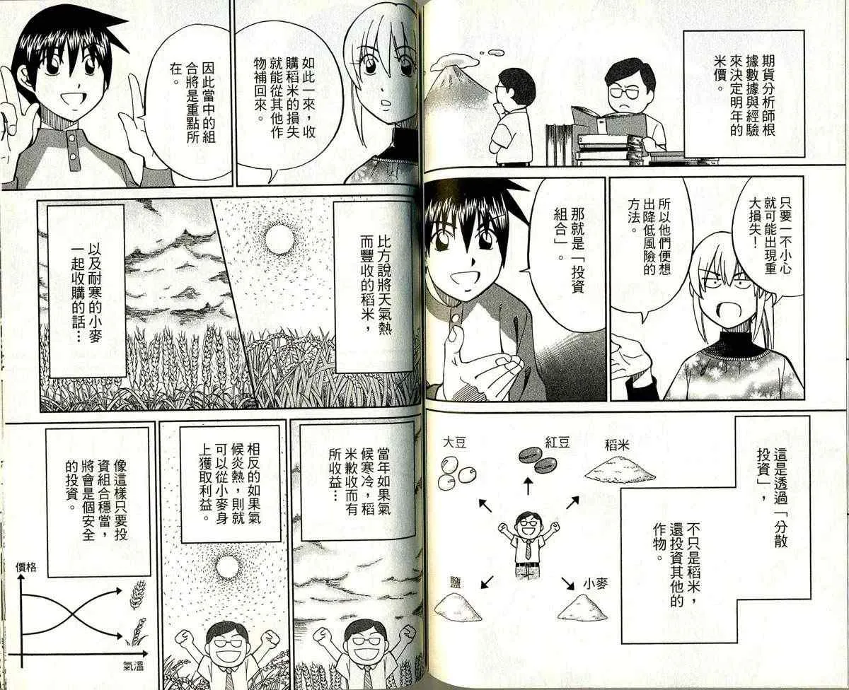 第32卷 第73页