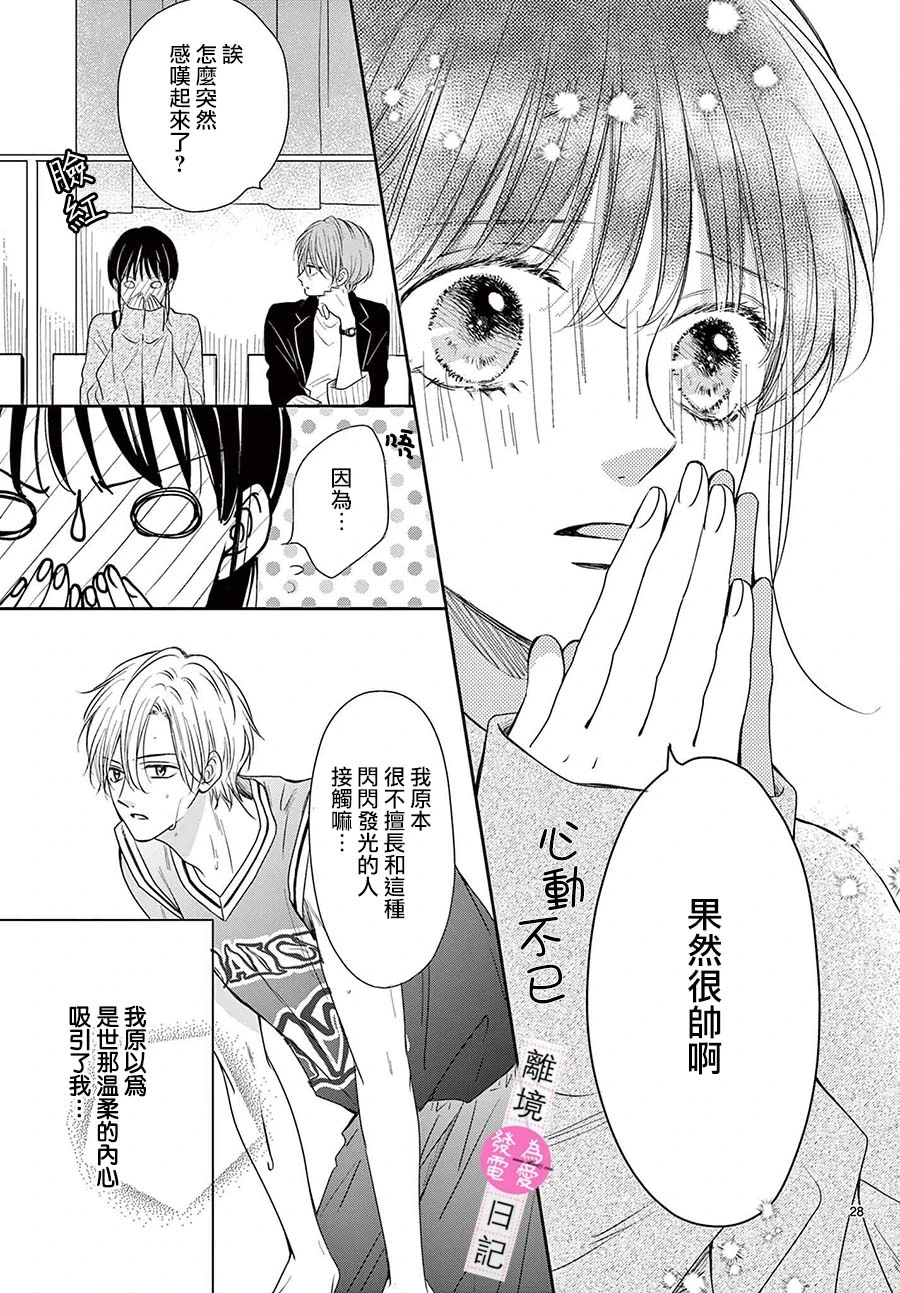 第17话 第28页