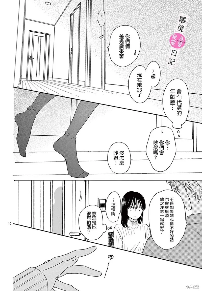 第24话 第10页
