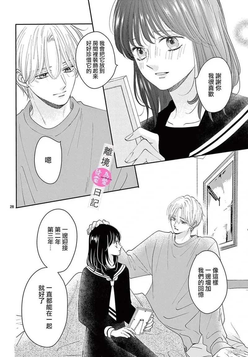 第32话 第28页