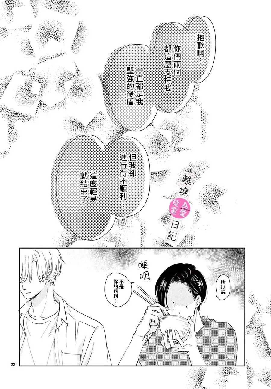 第07话 第20页
