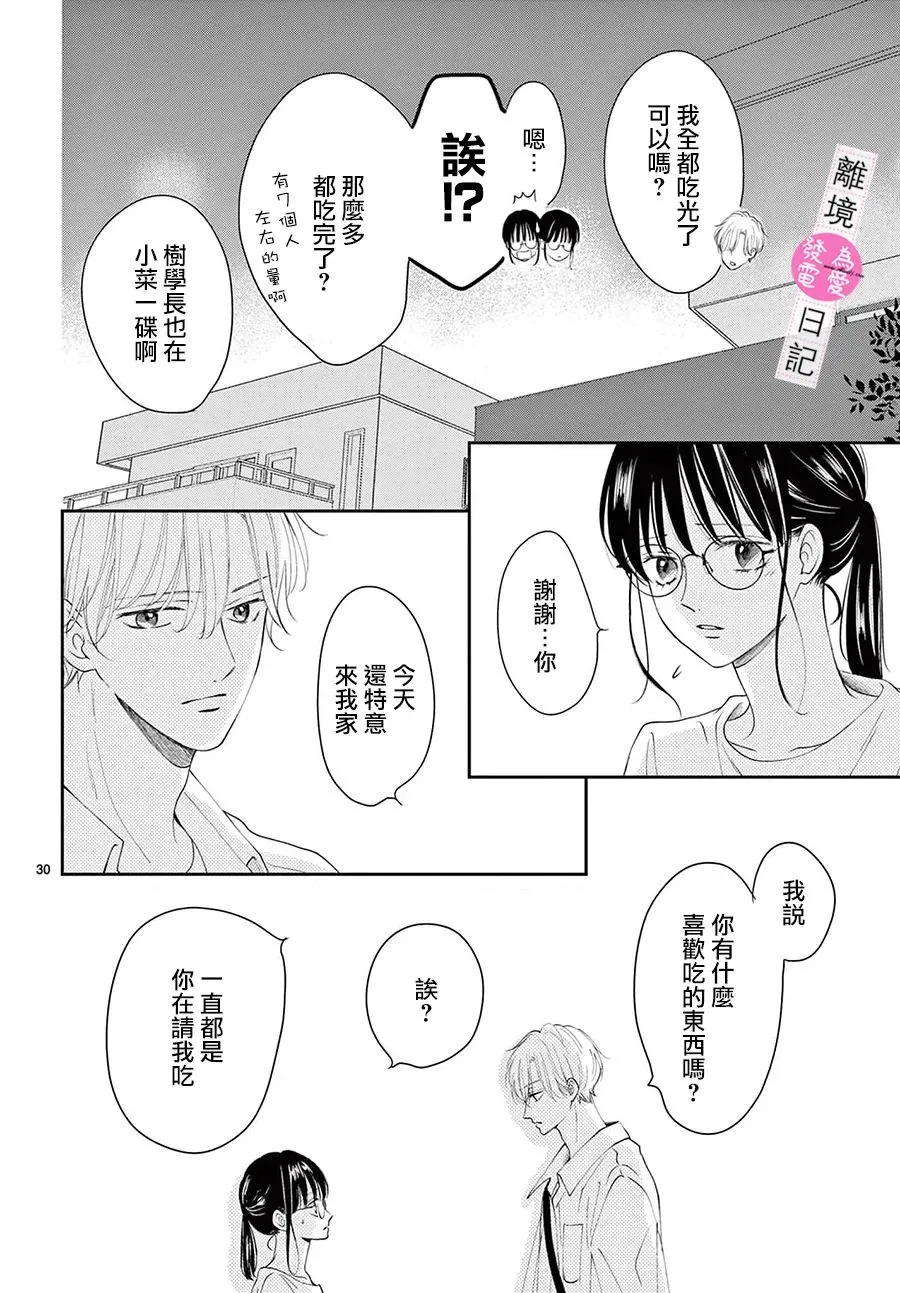第07话 第28页