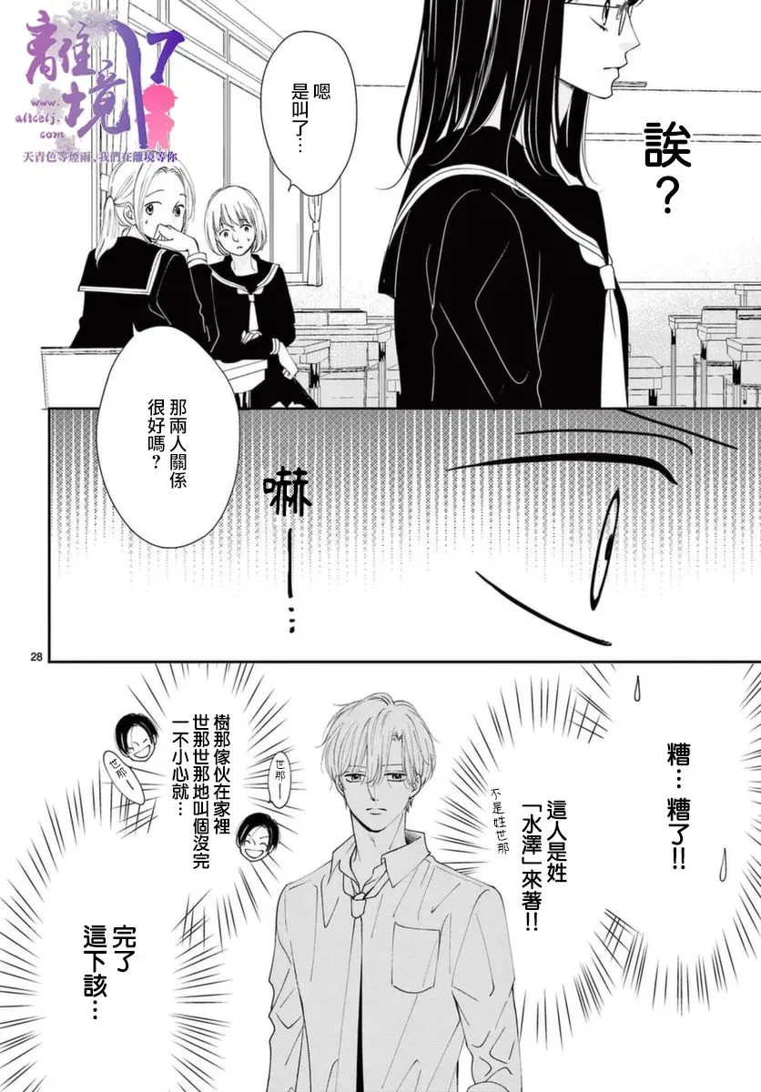 第02话 第28页