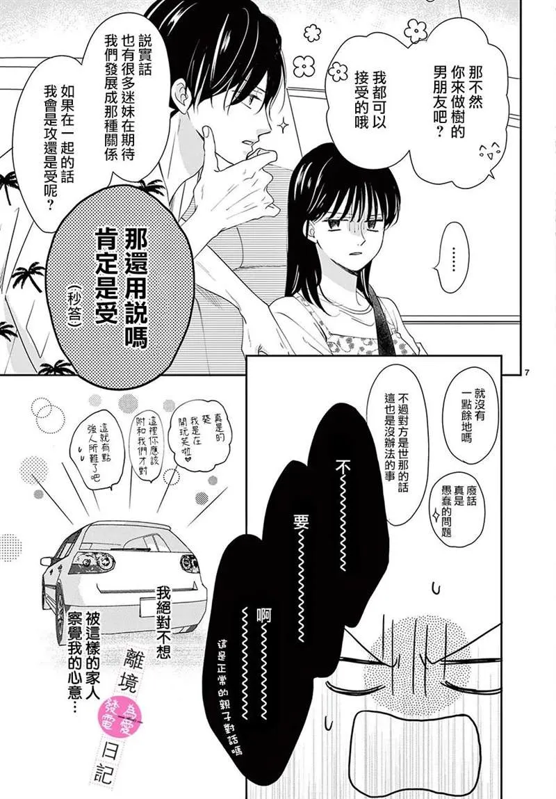 第10话 第7页
