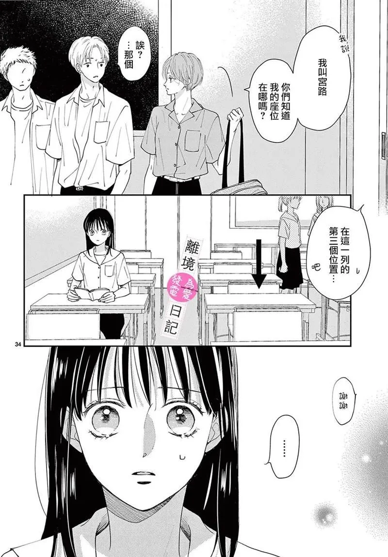 第10话 第33页