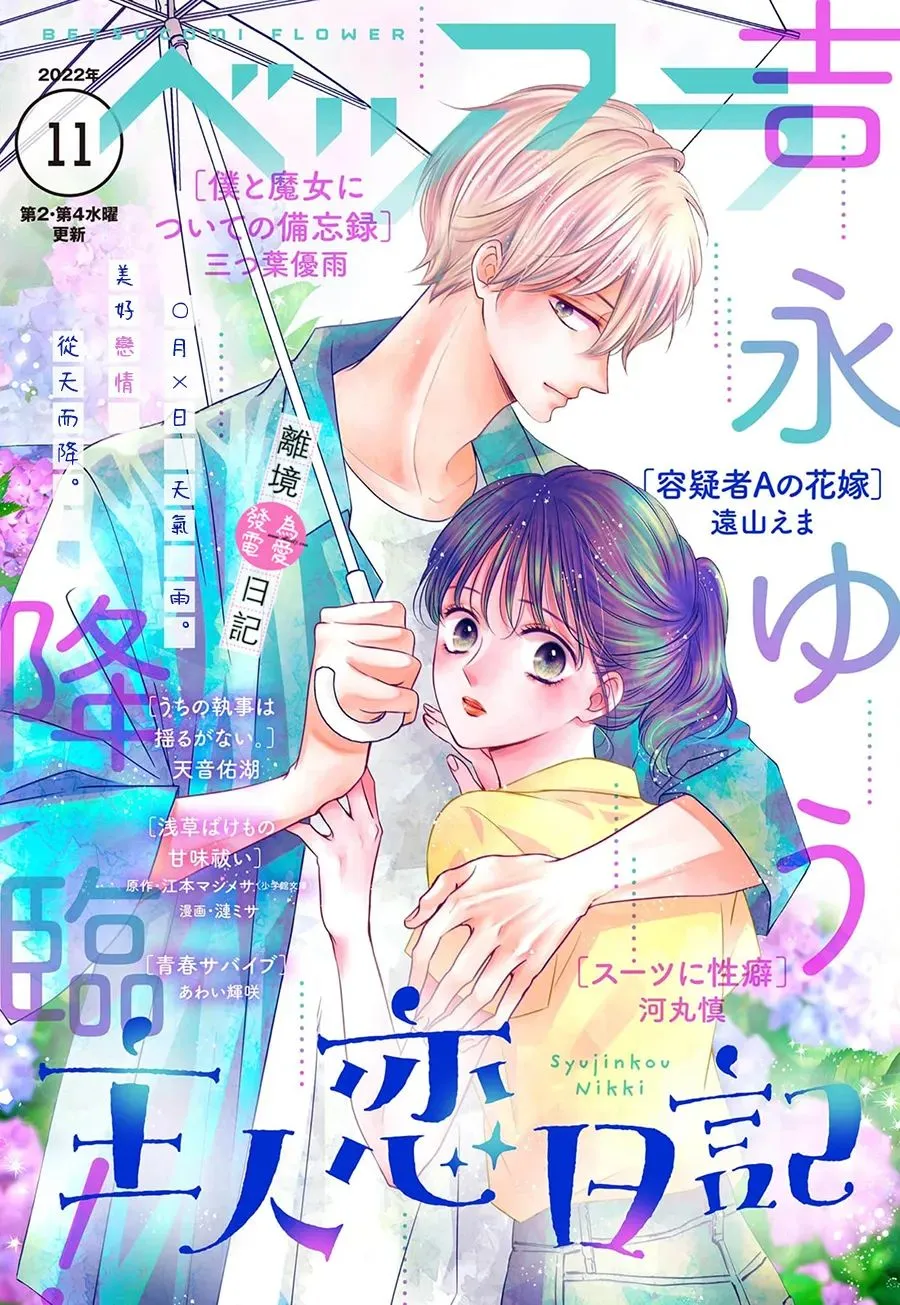 番外篇01 第1页
