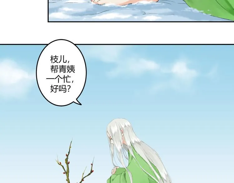 一 青姨的嘱托 第3页