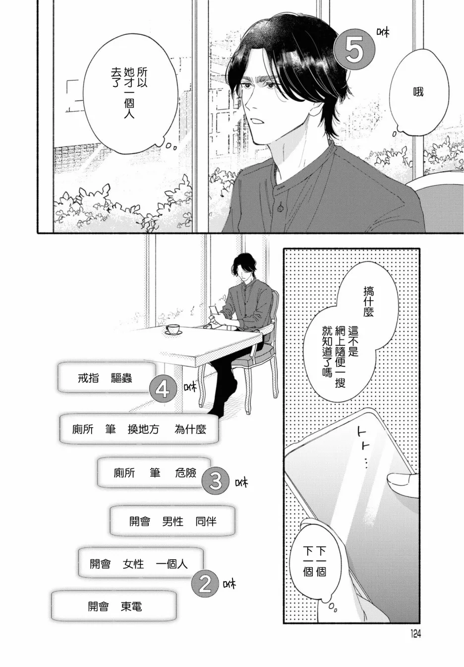 第02话 第22页