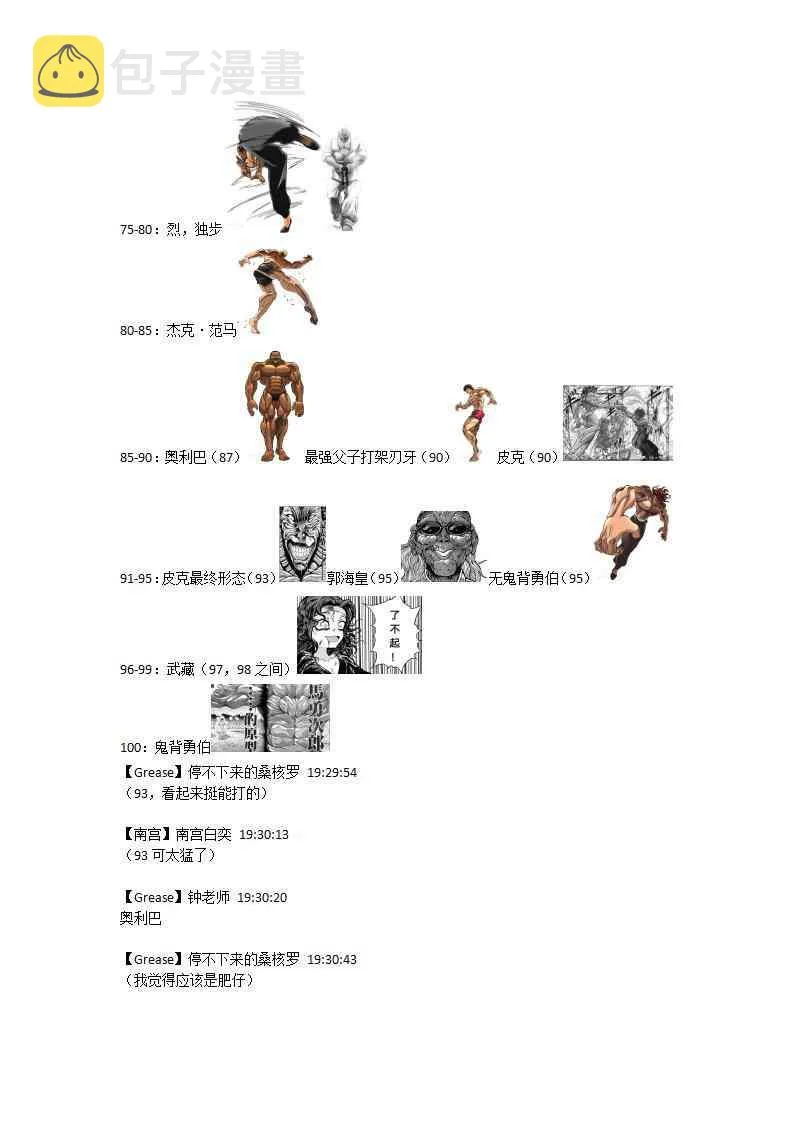 主角的人物设定 第2页