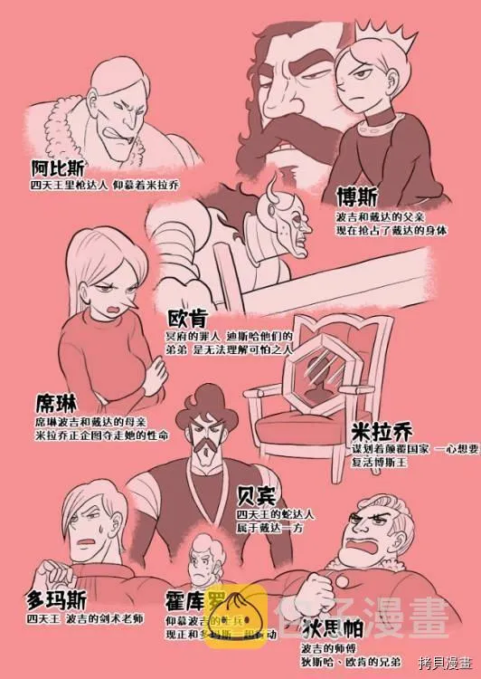 第9卷番外 第12页