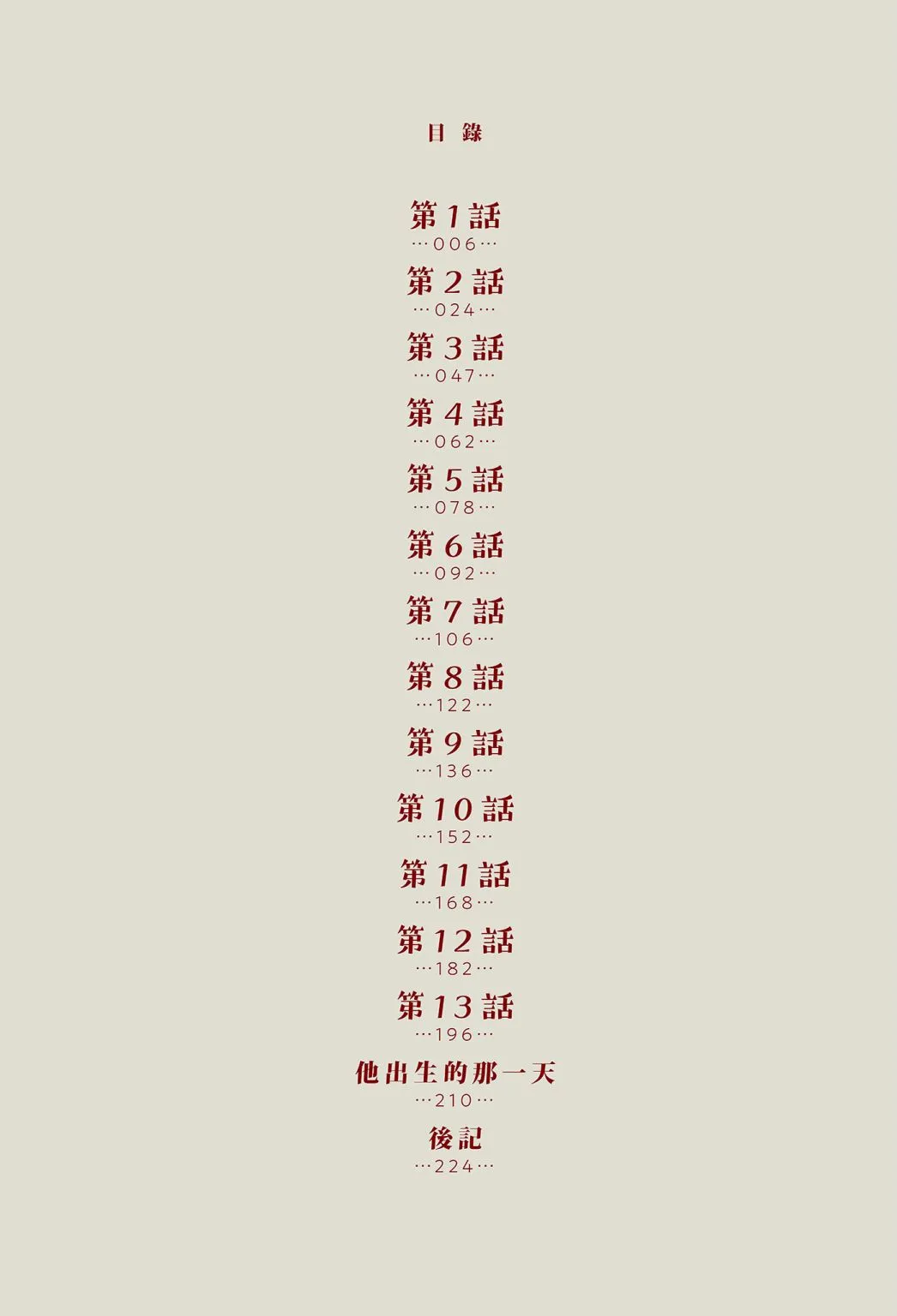 第01卷 第6页