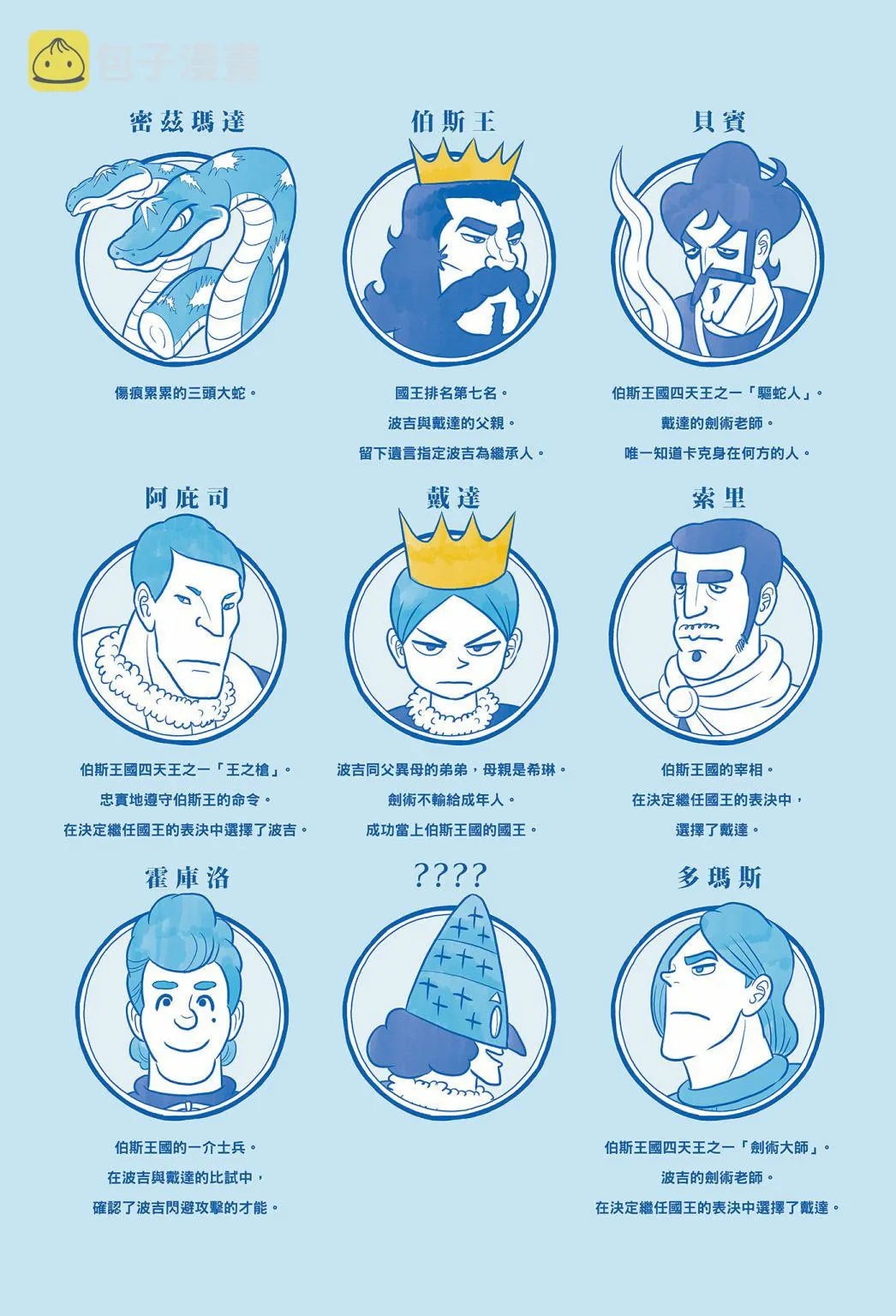 第02卷 第5页