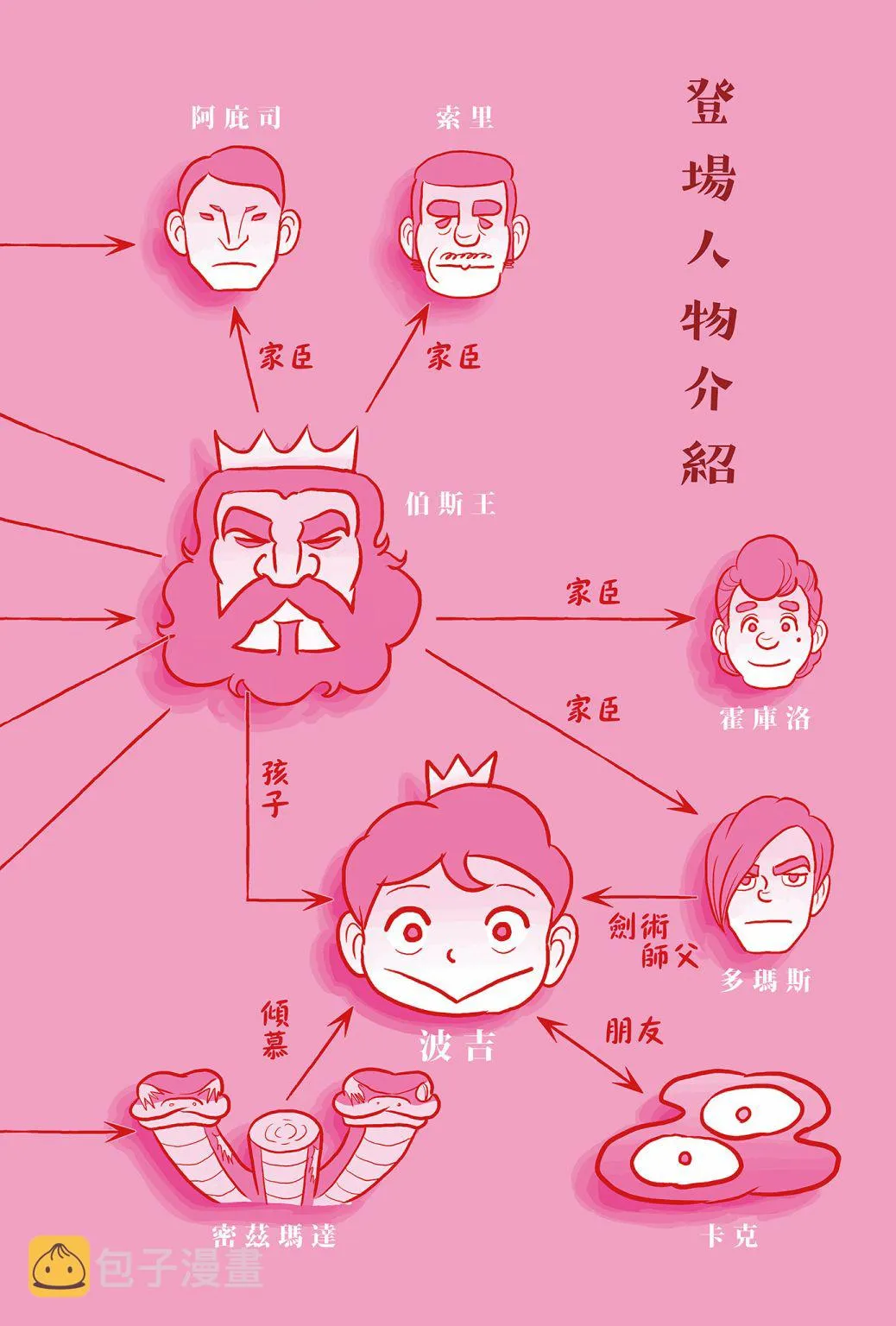 第05卷 第4页