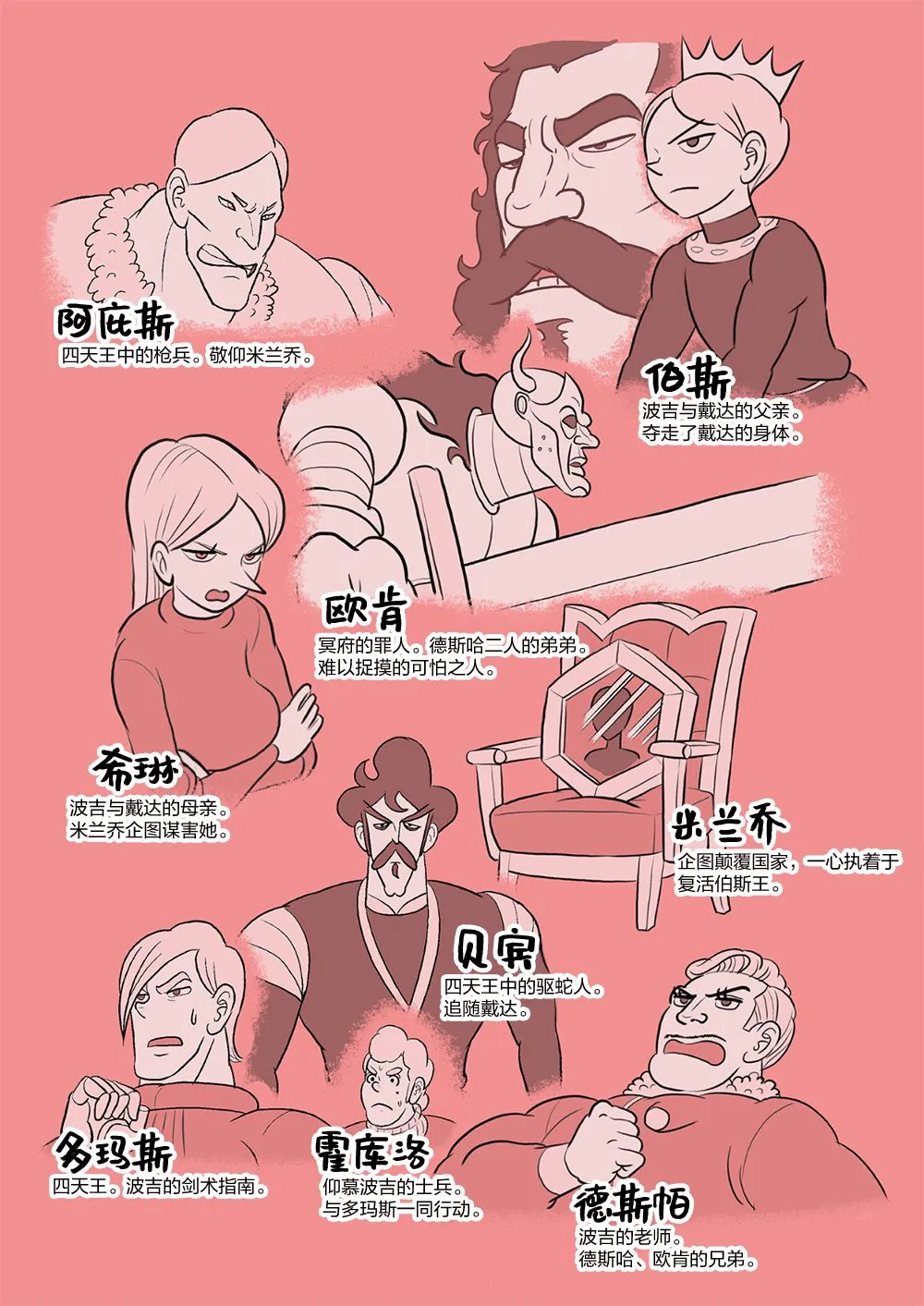 第09卷 第228页
