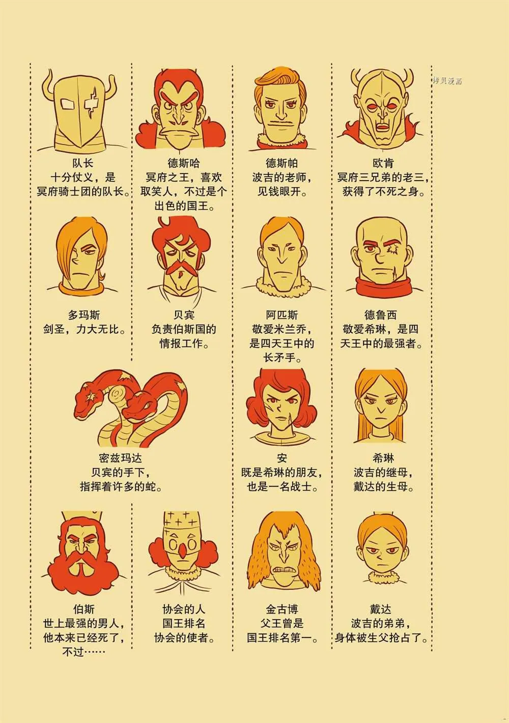 第13卷番外篇 第18页