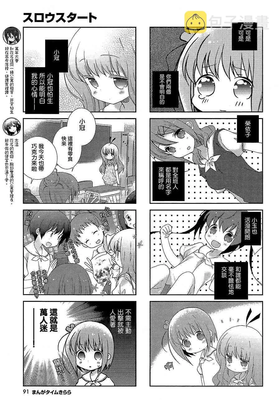 20话 第3页
