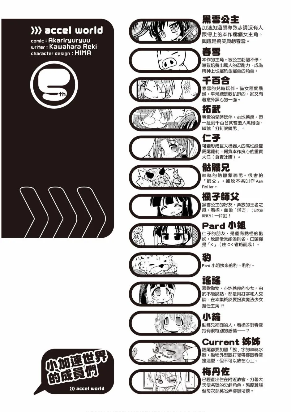 小加速世界05卷 第4页