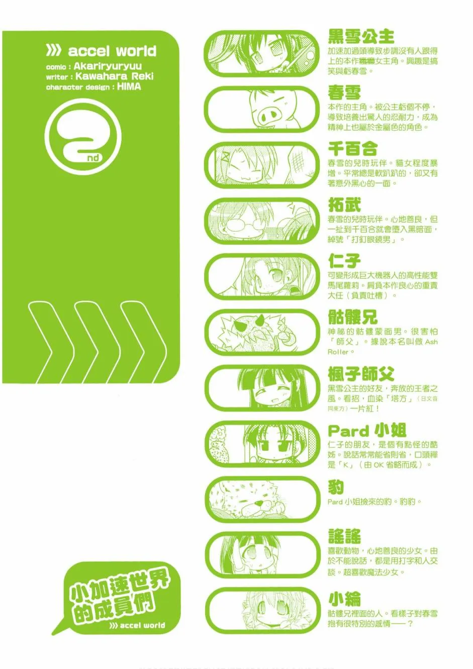 小加速世界01 第4页