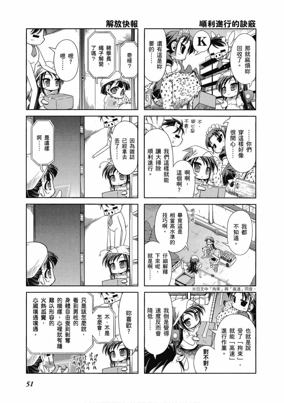 小加速世界01 第53页