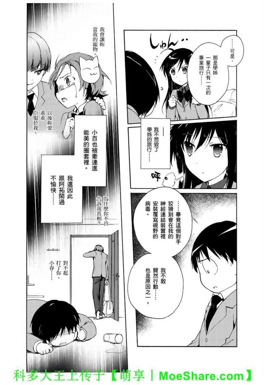 四格第24话 第11页
