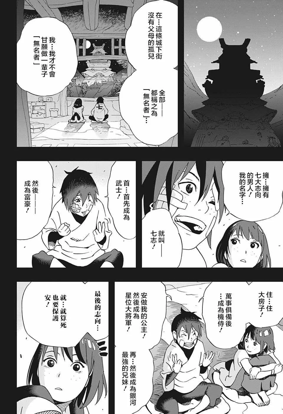 第22话 第8页