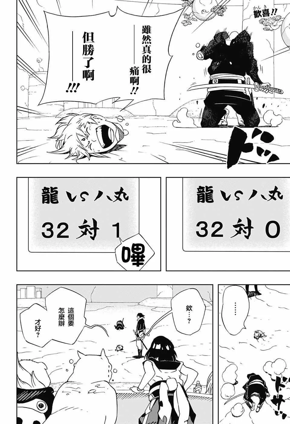 第20话 第2页