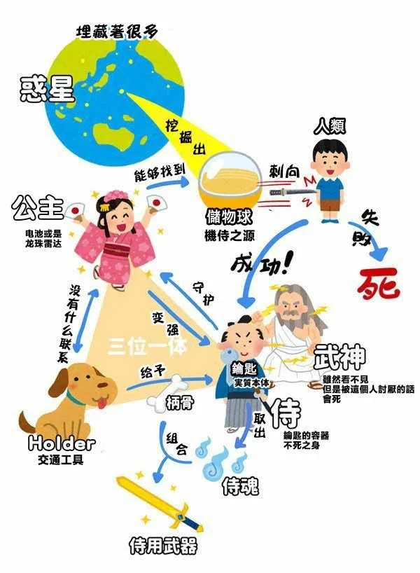 第16话 第19页