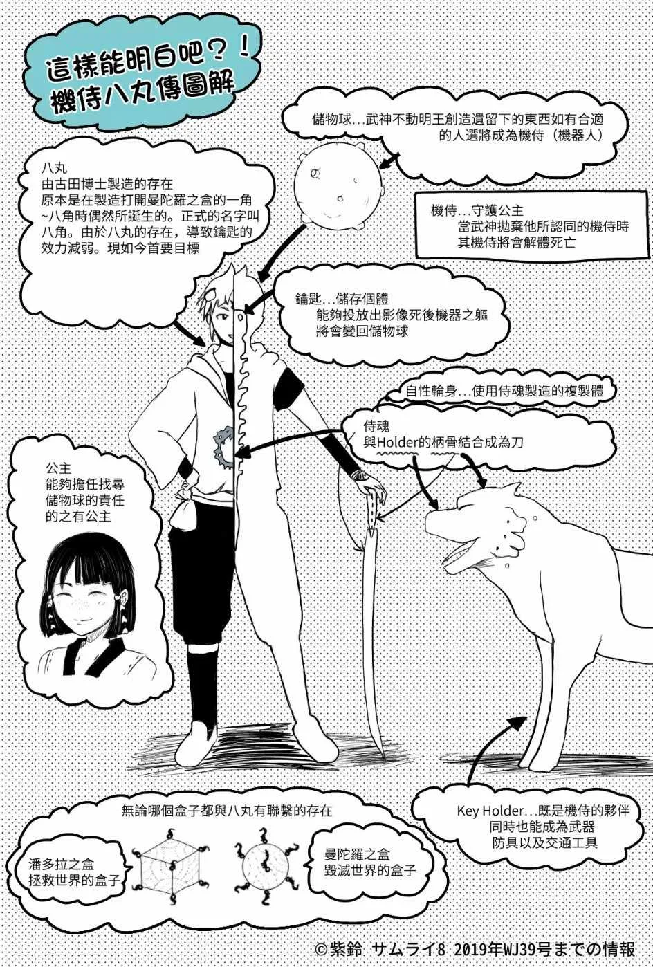第16话 第20页