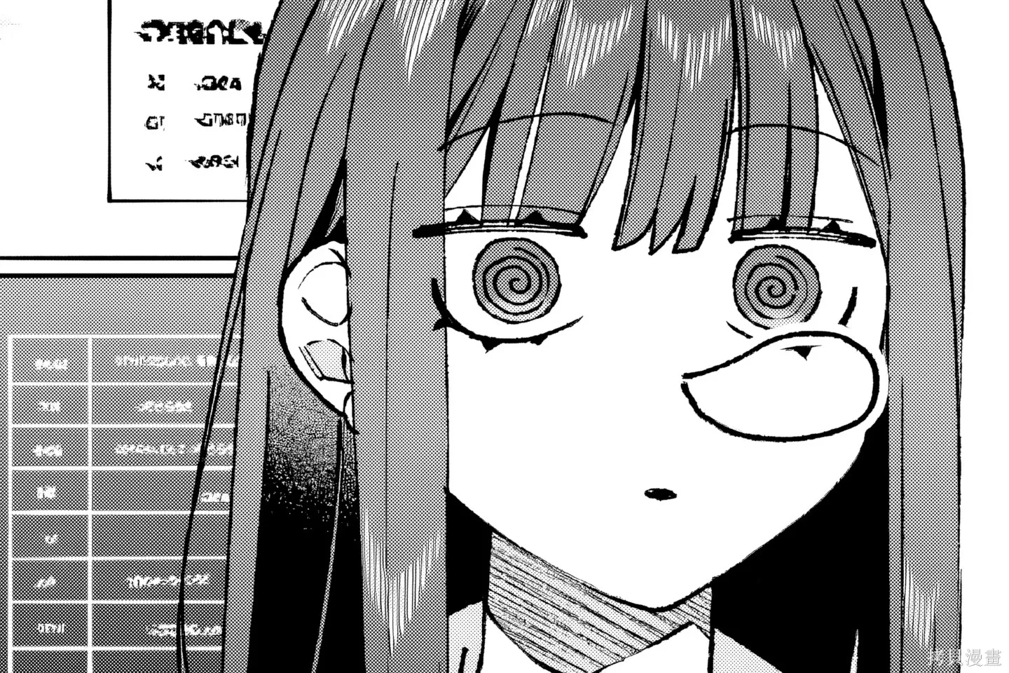 第84话 第1页