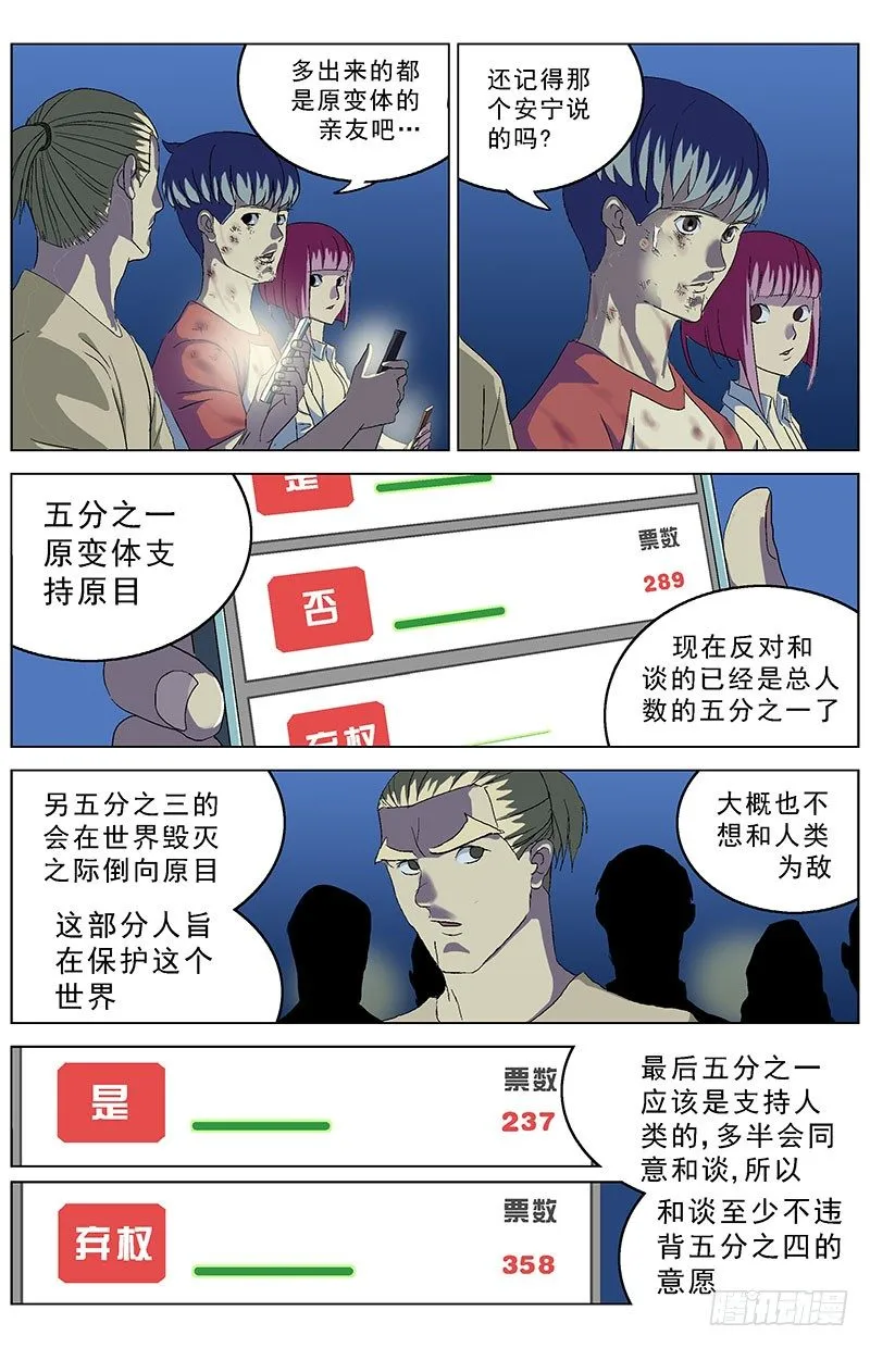 160投票 第7页