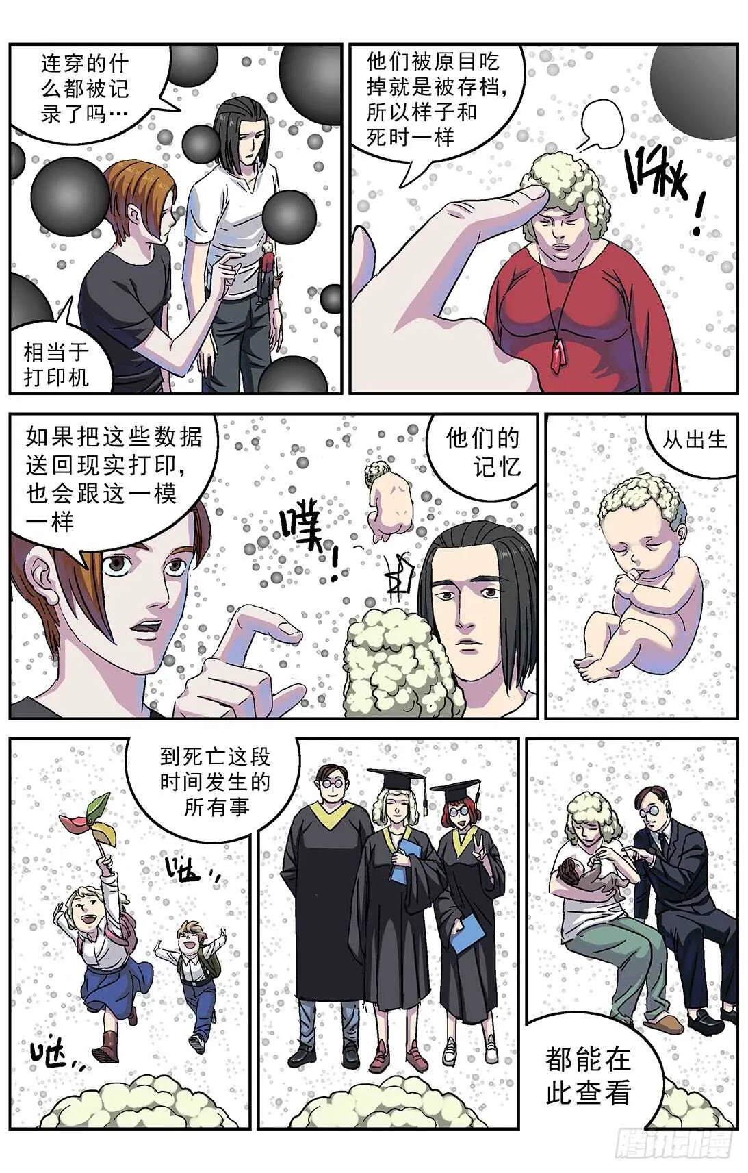 270问题数据 第2页